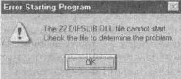 Уведомление DLL_PROCESS_ATTACH