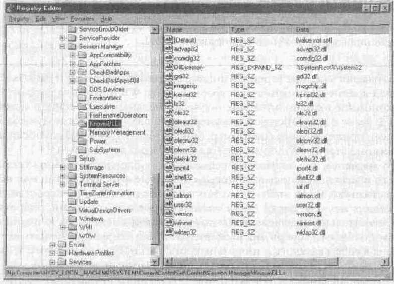 Известные DLL